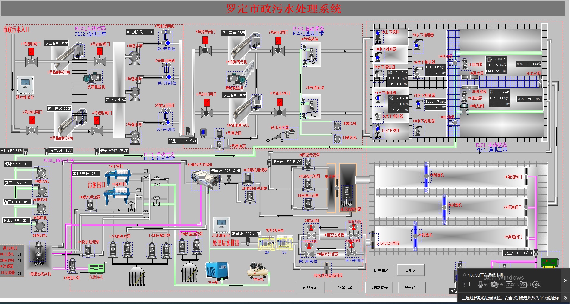 廣東羅定污水總控